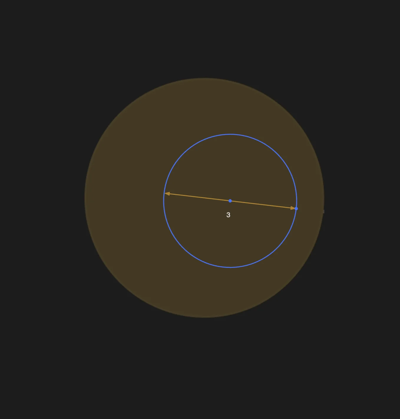 Circle updated after changing the diameter dimension