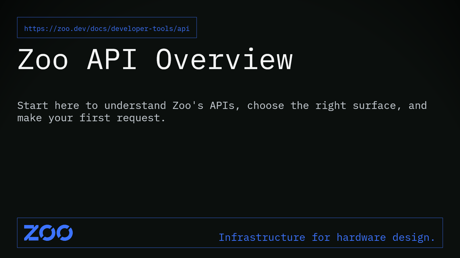 Zoo API Overview | Zoo