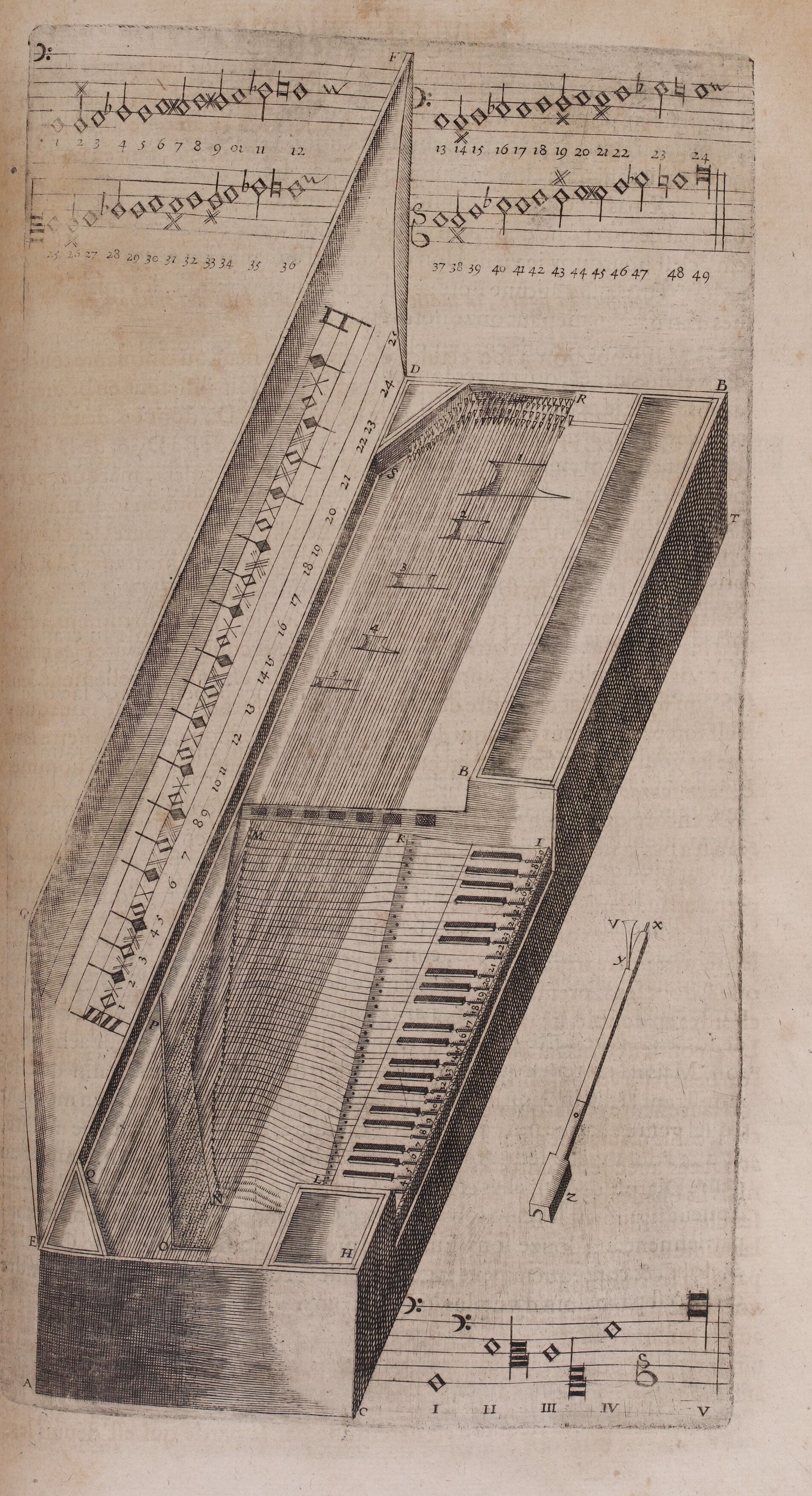 Marin Mersenne's 1636 diagram of the manichordion, or clavichord