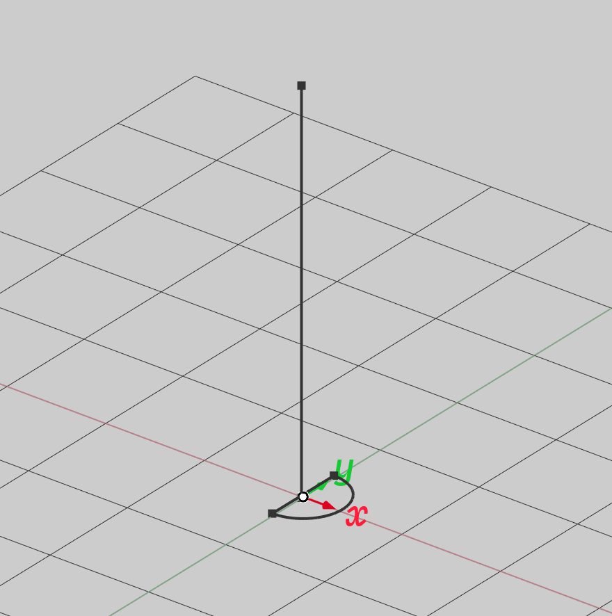 Extrusion Example