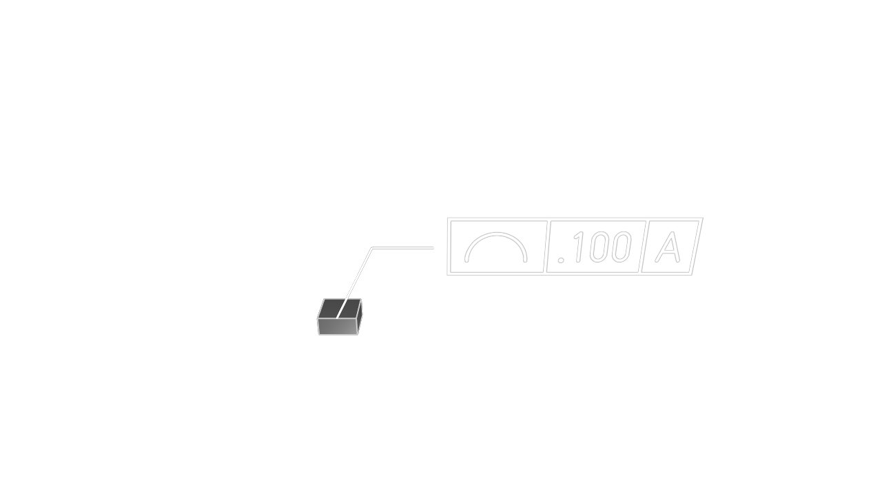 Rendered example of gdt::profile 0