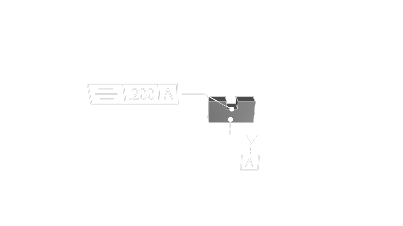 Rendered example of gdt::symmetry 1